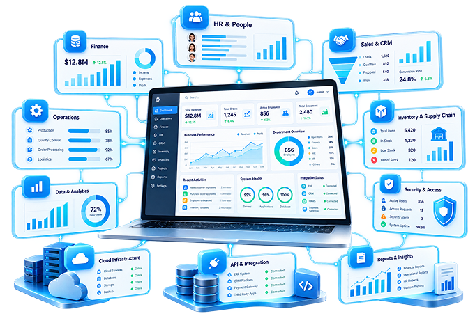 Digital solutions on laptop